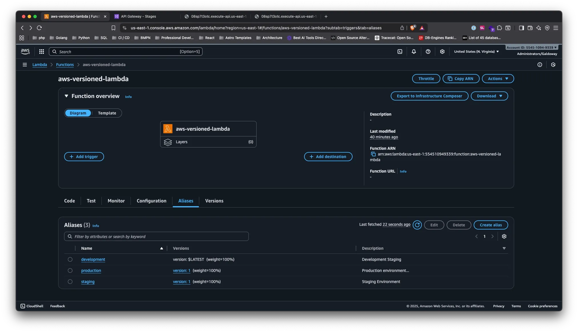 All Lambda Aliases Created